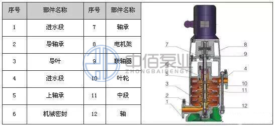 http://www.diu543.com/cpzx/djb/91.html