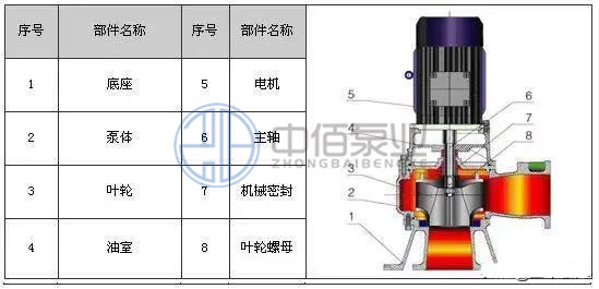 http://www.diu543.com/cpzx/pwb/129.html