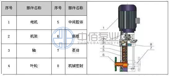 http://www.diu543.com/cpzx/djb/89.html