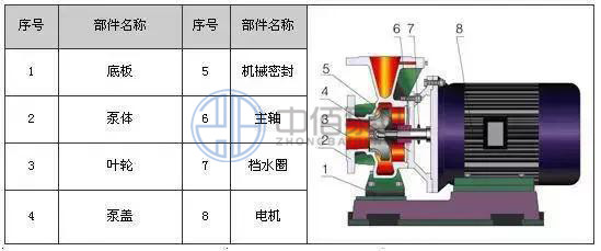 http://www.diu543.com/cpzx/lxb/71.html