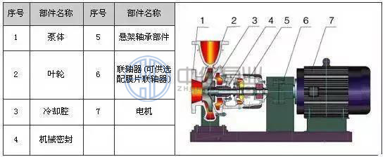 http://www.diu543.com/cpzx/yb/180.html