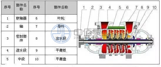 http://www.diu543.com/cpzx/djb/85.html