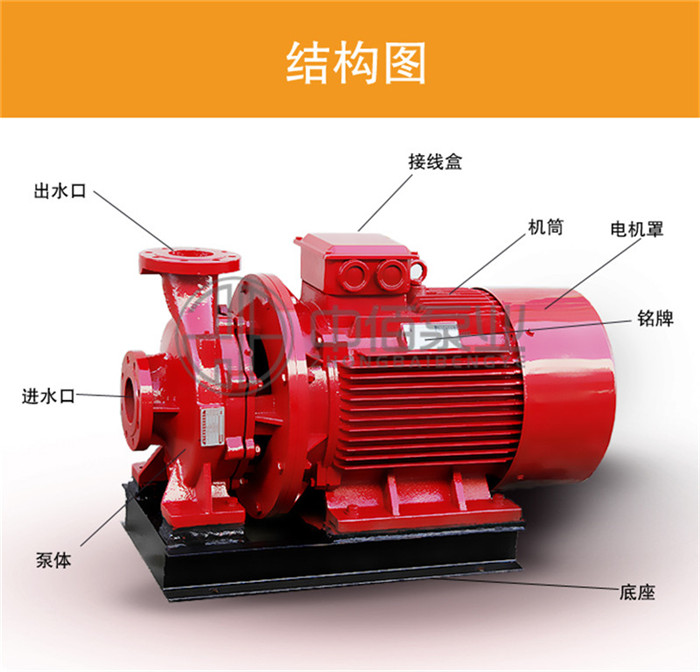 http://www.diu543.com/cpzx/xfb/