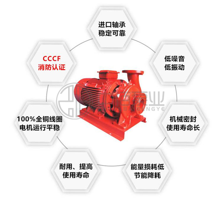 http://www.diu543.com/cpzx/xfb/